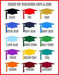 Hershey Kisses Graduation - 2019 Grad Name - All School Colors!