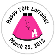 Hershey Kisses Birthday - KISS BD22 - Pink Poodle Skirt